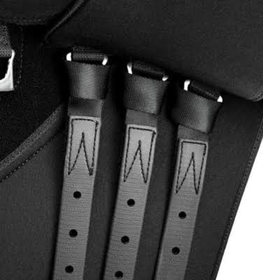 Wintec Quick Change Girth Point System
